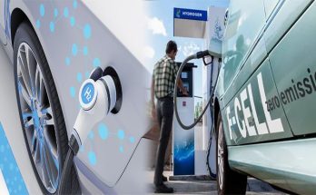 The Future of Hydrogen-Powered Cars: A Green Revolution in Automotive Technology